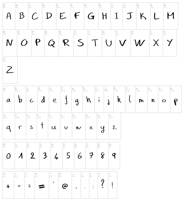 Hand of Ben font map